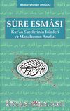 Sure Esması & Kur'an Surelerinin İsimleri ve Manalarının Analizleri