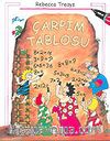 Çarpım Tablosu