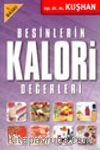 Besinlerin Kalori Değerleri