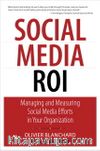 Social Media ROI