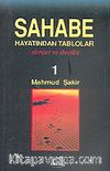 Sahabe Hayatından Tablolar/Dersler ve İbretler 1