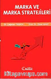Marka ve Marka Stratejileri