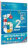 6. Sınıf 2. Dönem Akıl Haritaları Seti