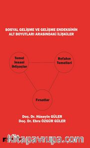 Soyal Gelişme ve Gelişme Endeksinin Alt Boyutları Arasındaki İlişkiler