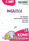 2. Sınıf  İngilizce  Konu Kitabım