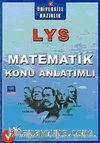 LYS Matematik Konu Anlatımlı