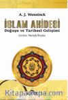 İslam Akidesi