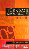 Türk Sağı Kronolojisi (1839-2009)