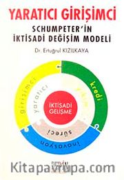 Yaratıcı Girişimci <br /> Schumpeter'in İktisadi Değişim Modeli