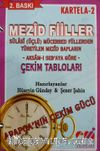 Arapça Mezid Fiiller Çekim Tabloları Kartela -2
