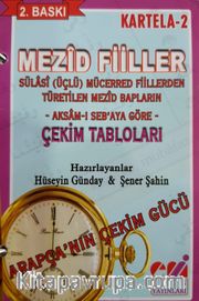Arapça Mezid Fiiller Çekim Tabloları Kartela -2