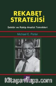 Rekabet Stratejileri