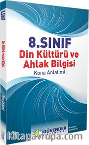 8. Sınıf Din Kültürü ve Ahlak Bilgisi Konu Anlatımlı