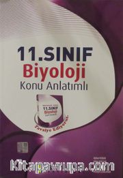 11. Sınıf Biyoloji Konu Anlatımlı