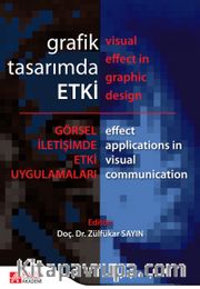 Grafik Tasarımda Etki <br /> Görsel İletişimde Etki Uygulamaları