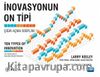 İnavasyonun On Tipi