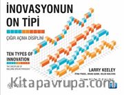 İnavasyonun On Tipi