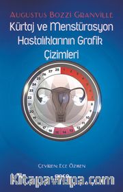 Kürtaj ve Menstürasyon Hastalıklarının Grafik Çizimleri