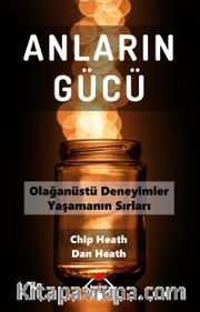 Anların Gücü