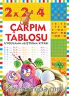 Çarpım Tablosu