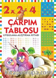 Çarpım Tablosu