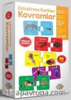 Eşleştirme Kartları / Kavramlar