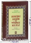 Kur'an-ı Kerim ve Türkçe Meali (Metinsiz Türkçe Açıklaması)
