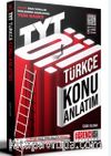 TYT Türkçe Konu Anlatımı