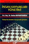 İnsan Kaynakları Yönetimi