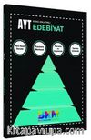 AYT Edebiyat Konu Anlatımlı