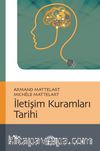 İletişim Kuramları Tarihi