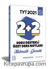 2021 YKS TYT Matematik-Geometri 2+2 Soru Destekli Özet Ders Notları 