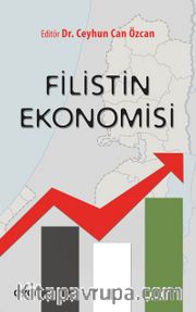 Filistin Ekonomisi