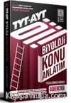 TYT-AYT Biyoloji Konu Anlatım