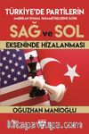 Amerikan Siyasal Parametrelerine Göre Türkiye'de Partilerin Sağ Ve Sol Ekseninde Hizalanması