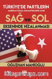 Amerikan Siyasal Parametrelerine Göre Türkiye'de Partilerin Sağ Ve Sol Ekseninde Hizalanması