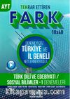 AYT Türk Dili ve Edebiyatı Sosyal Bilimler 1 Fark 10x40 Tekrar Ettiren Denemeleri
