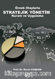 Örnek Olaylarla Stratejik Yönetim Kuram ve Uygulama 