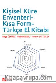 Kişisel Küre Envanteri- Kısa Form-Türkçe El Kitabı