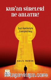 Kur’an Sureleri Ne Anlatır?