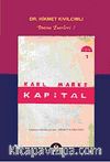 Karl Marks Kapital