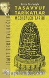 Bütün Yönleriyle Tasavvuf Tarikatlar Mezhepler Tarihi