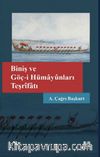 Biniş ve Göç-i Hümayunları Teşrifatı