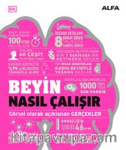 Beyin Nasıl Çalışır (Ciltli) / DK Nasıl Çalışır Serisi