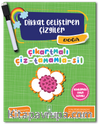 Dikkat Geliştiren Çizgiler / Doğa