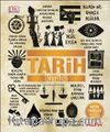 Tarih Kitabı (Ciltli) / DK Büyük Fikirler Serisi