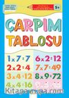 Çarpım Tablosu