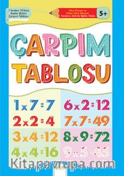 Çarpım Tablosu