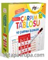 Çarpım Tablosu ve Çarpma İşlemleri