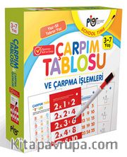 Çarpım Tablosu ve Çarpma İşlemleri